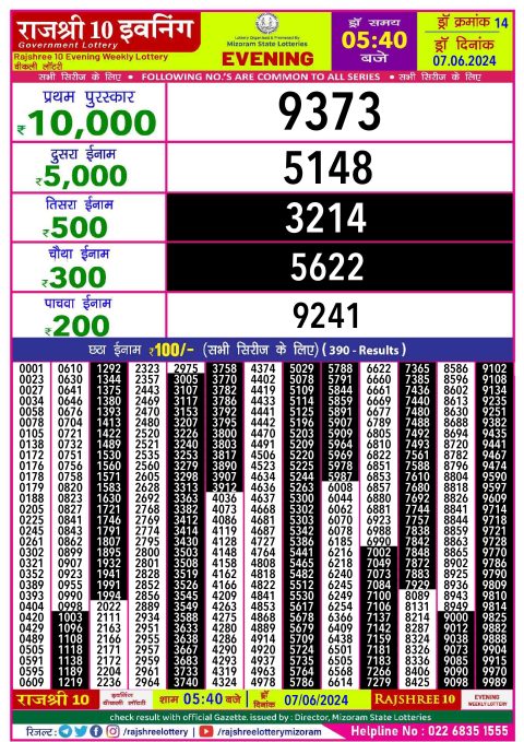 Rajshree Lottery Result Today