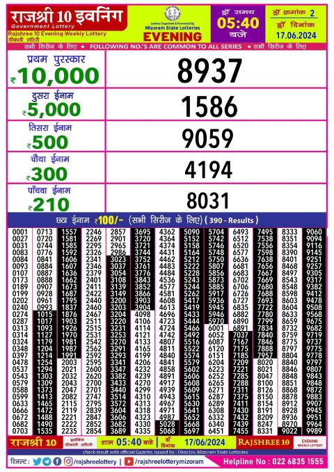 Rajshree Lottery Result Today