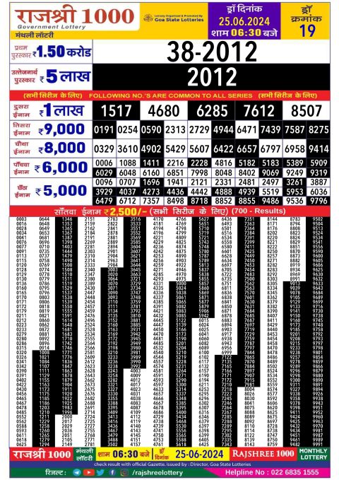 Rajshree Lottery Result Today