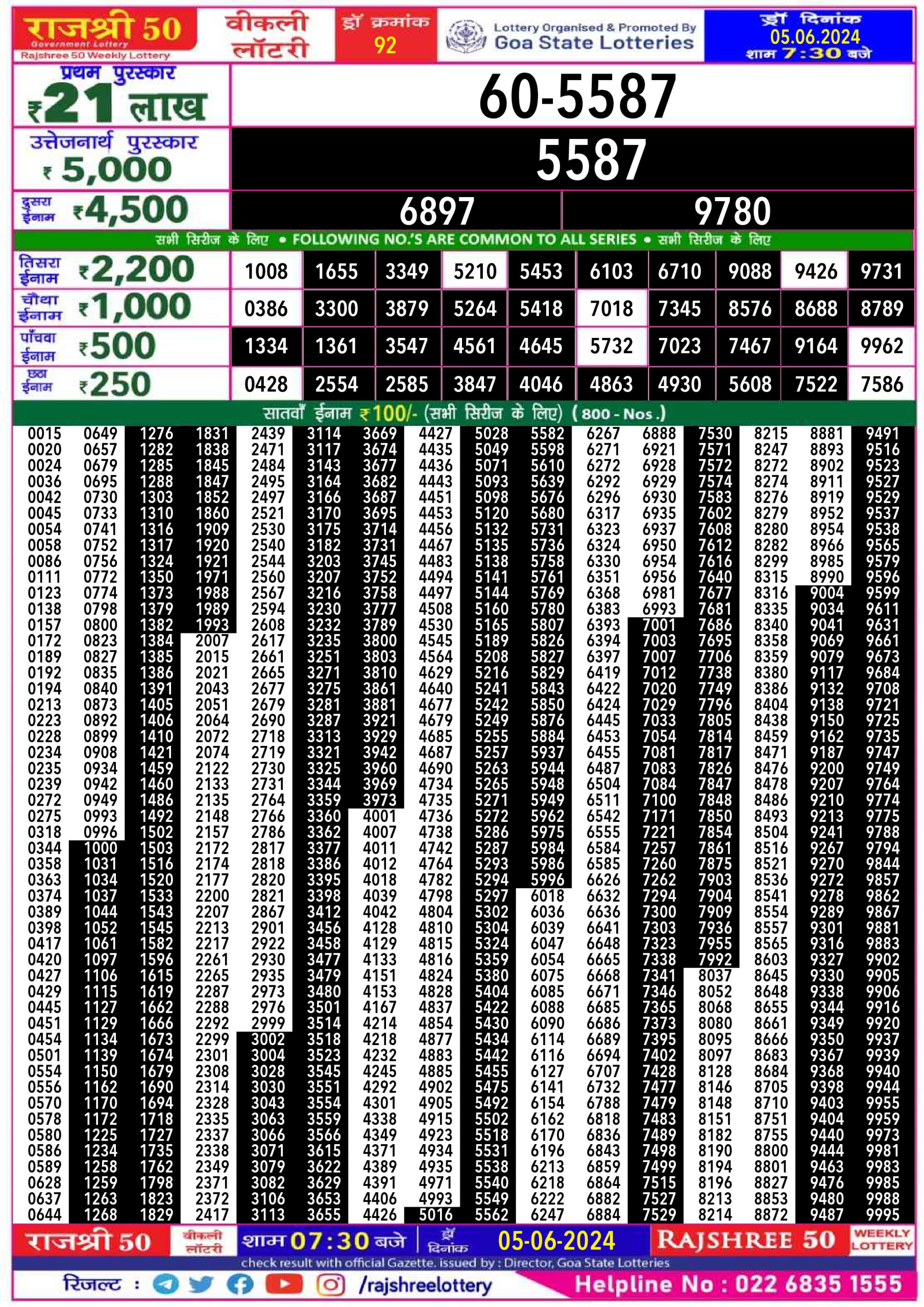 Rajshree 50 budh weekly lottery 7.30pm result 5 June 2024