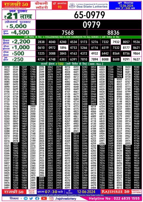 Rajshree Lottery Result Today