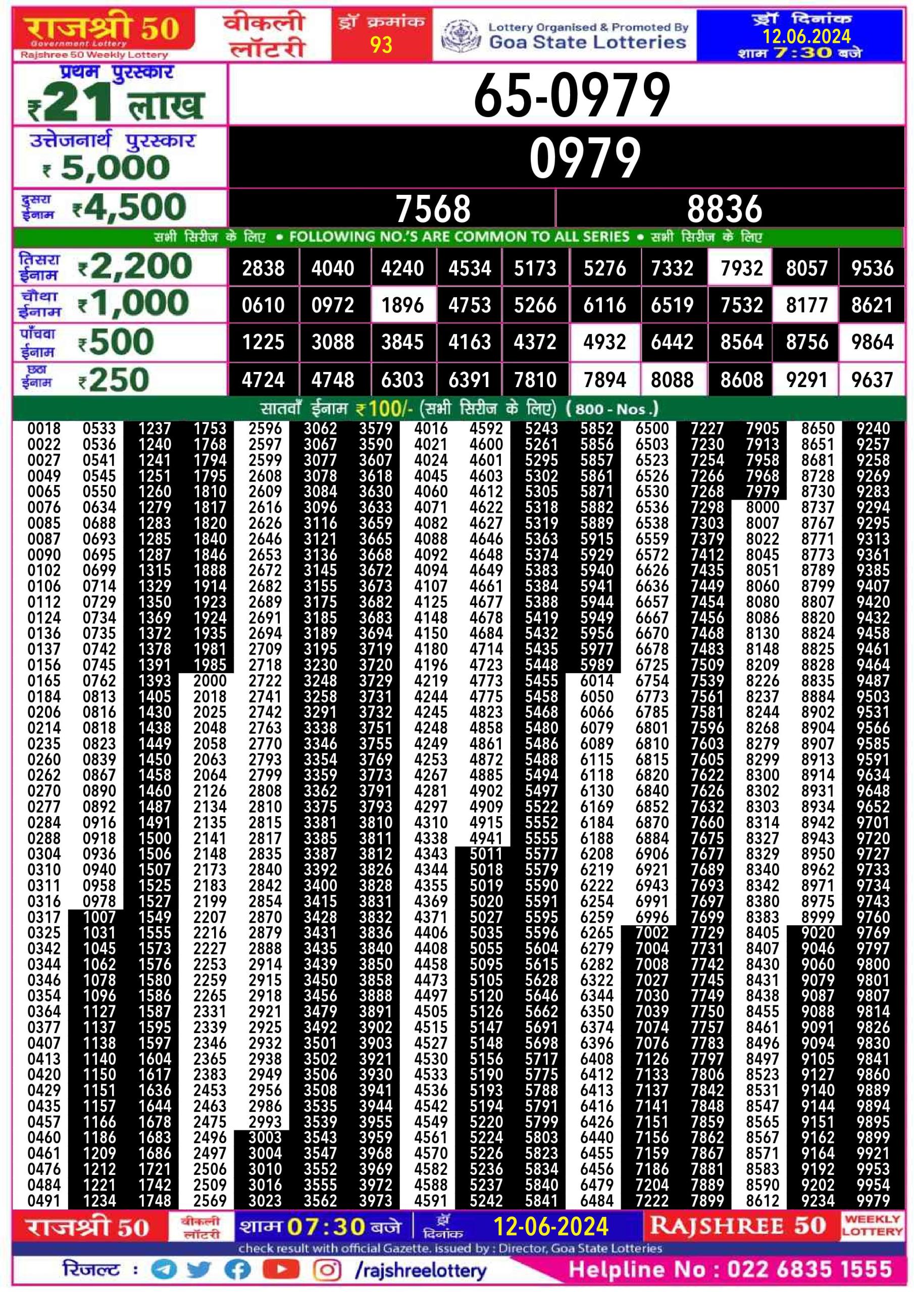 Rajshree 50 budh weekly lottery 7.30pm result 12 June 2024