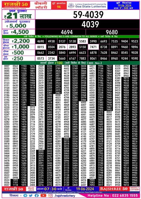 Rajshree Lottery Result Today