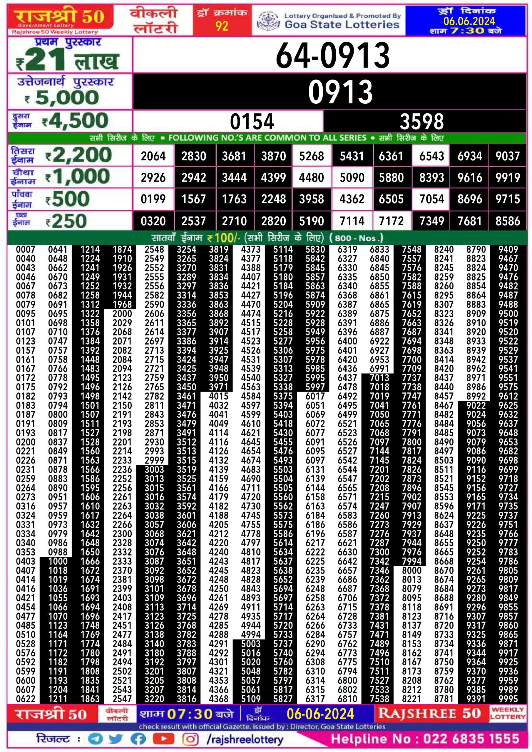 Rajshree 50 guru weekly lottery 7.30pm result 6 June 2024