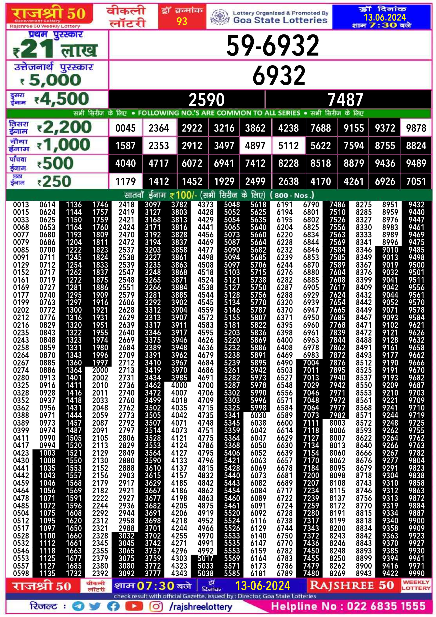 Rajshree 50 guru weekly lottery 7.30pm result 13 June 2024