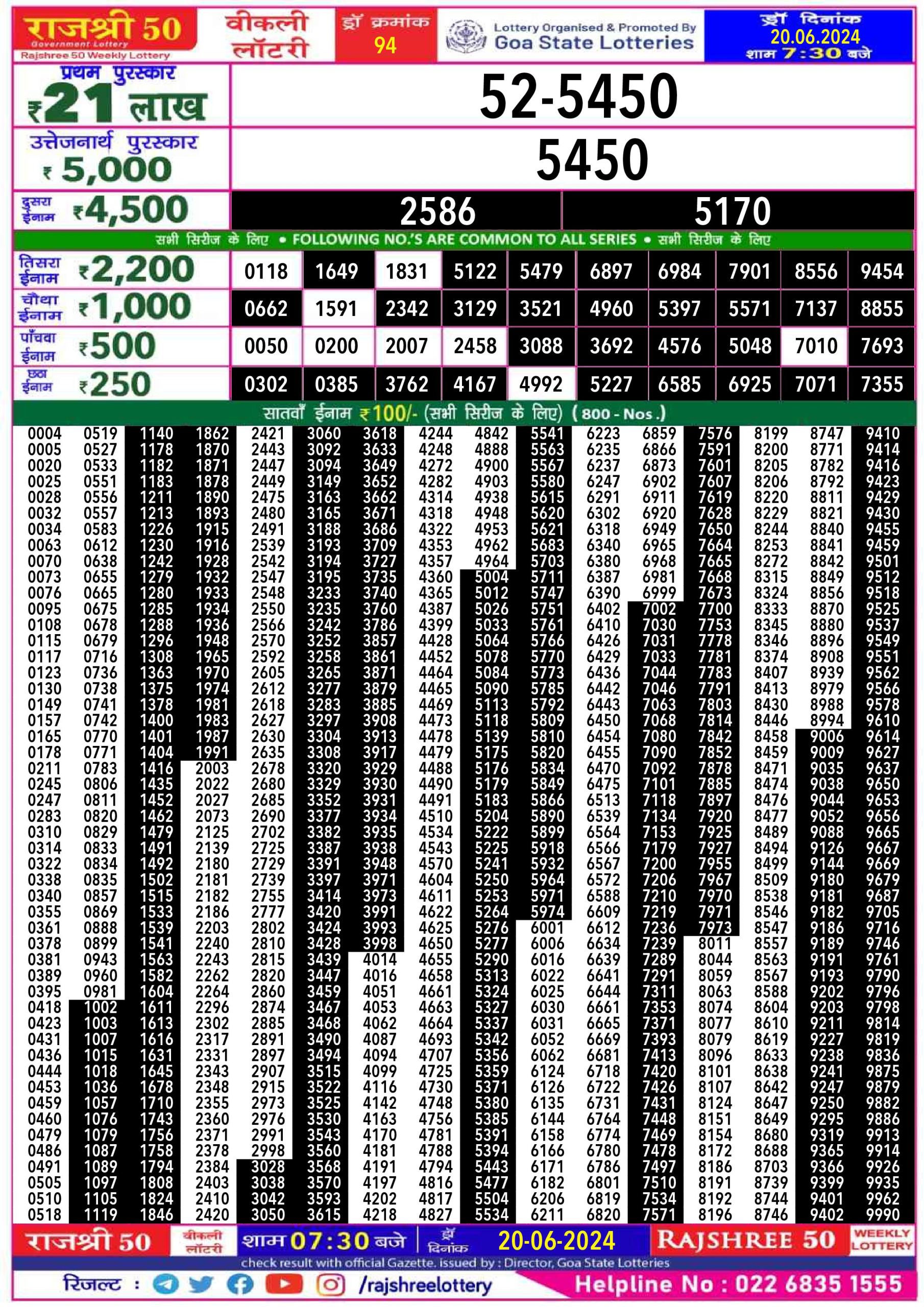 Rajshree 50 guru weekly lottery 7.30pm result 20 June 24