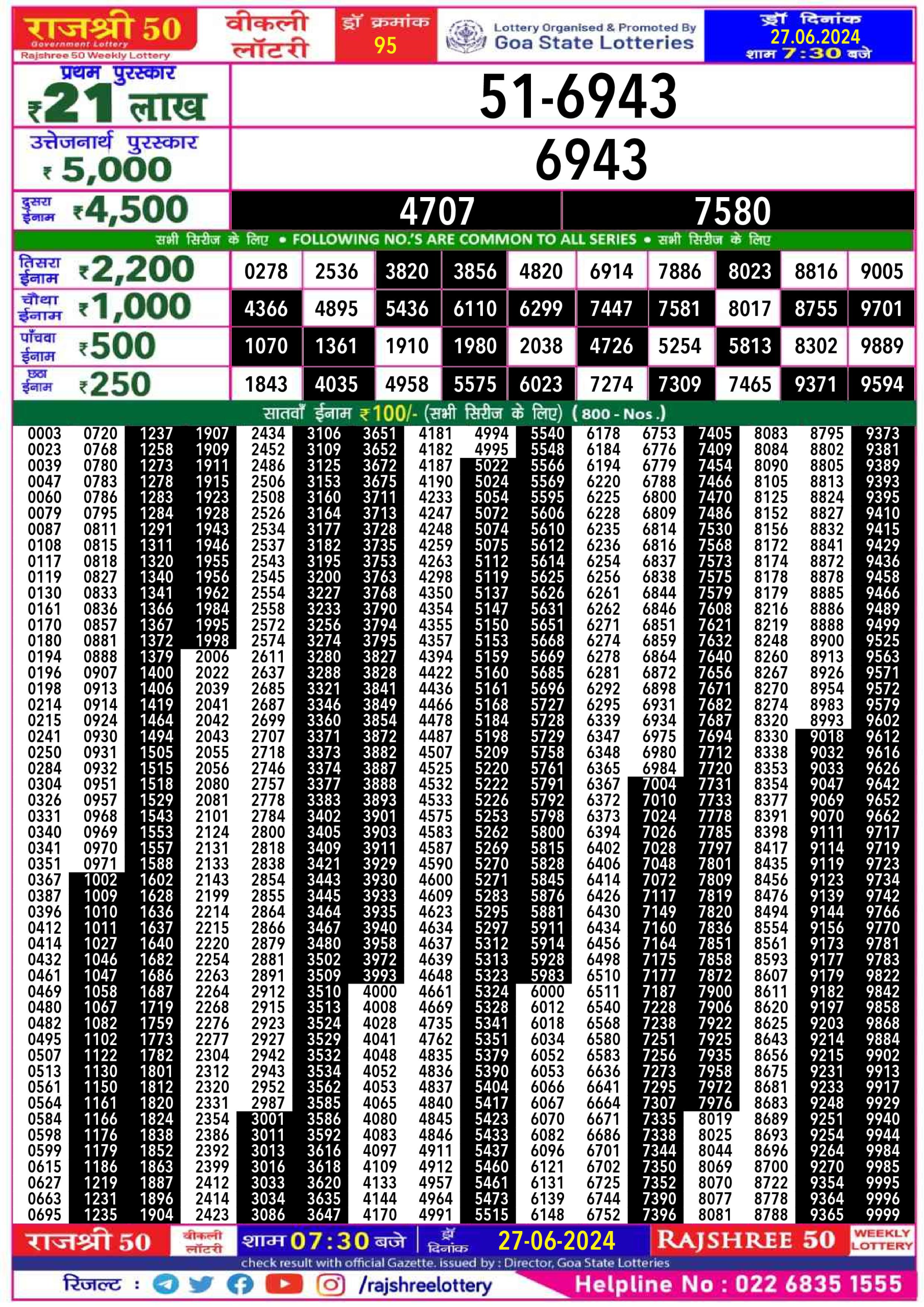 Rajshree 50 guru weekly lottery 7.30pm result 27 June 2024