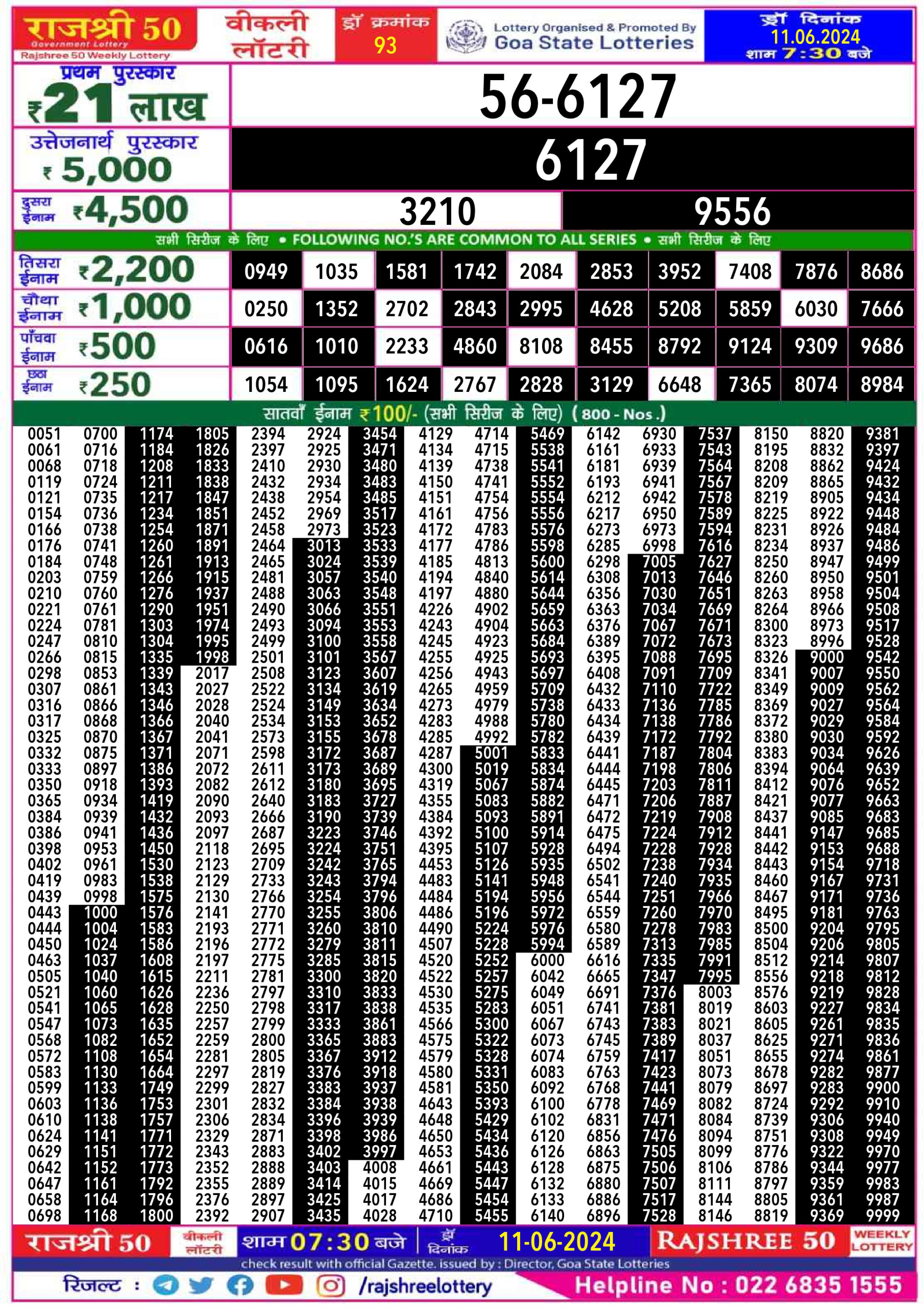 Rajshree 50 mangal weekly lottery 7.30pm result 11 June 2024