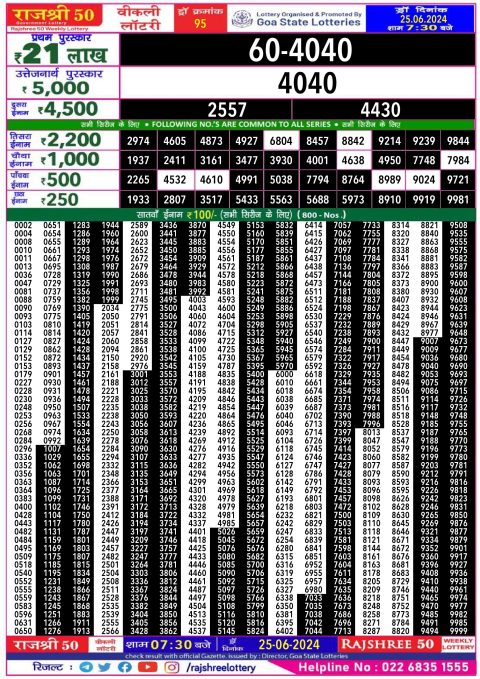 Rajshree Lottery Result Today