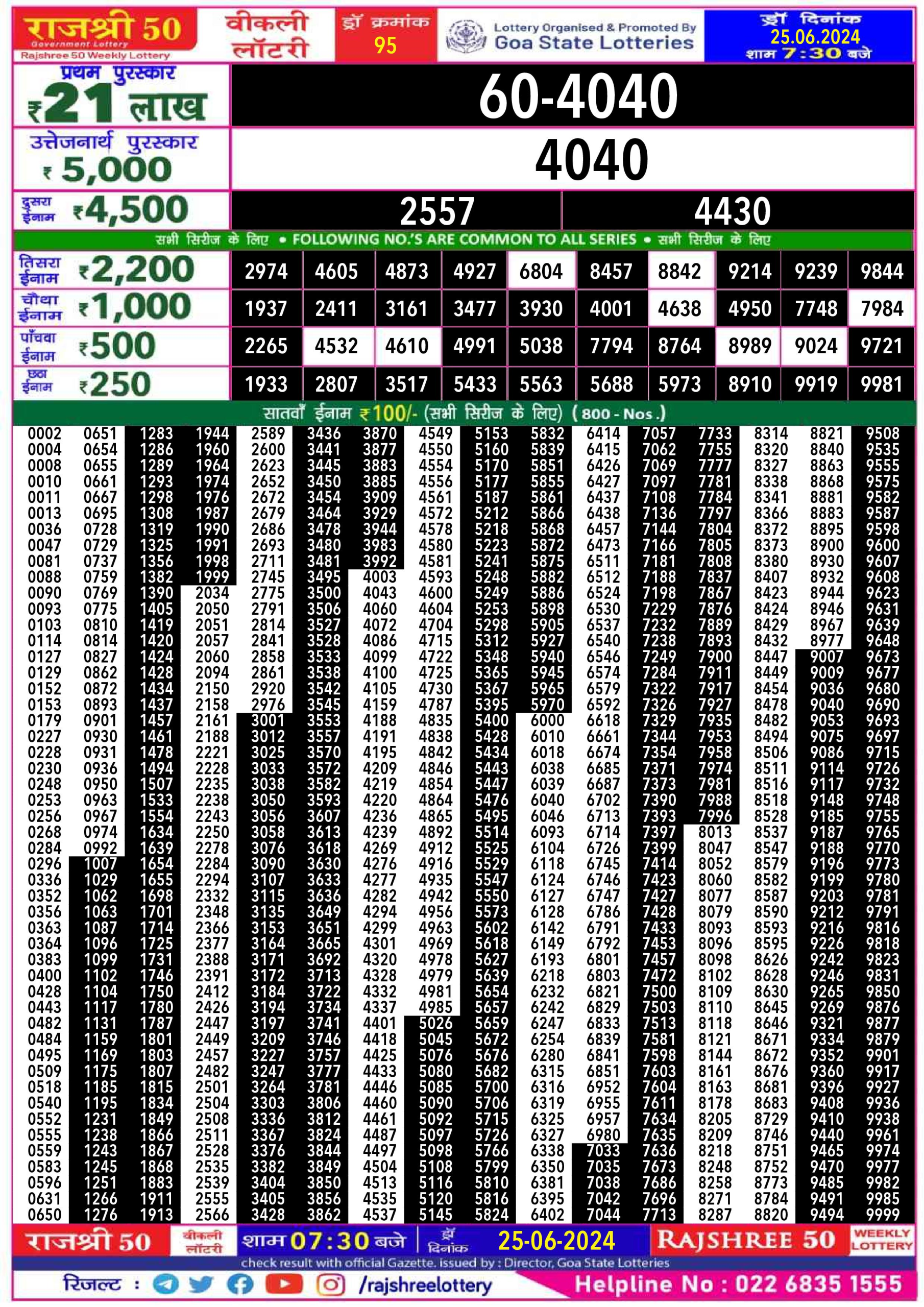 Rajshree 50 mangal weekly lottery 7.30pm result 25 June 2024