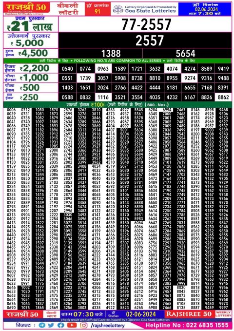 Rajshree Lottery Result Today