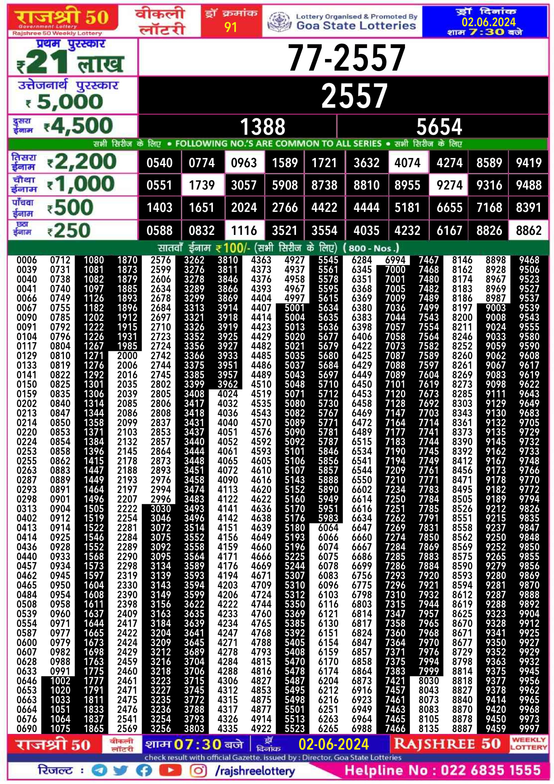 Rajshree 50 ravi weekly lottery 7.30pm result 2 June 2024