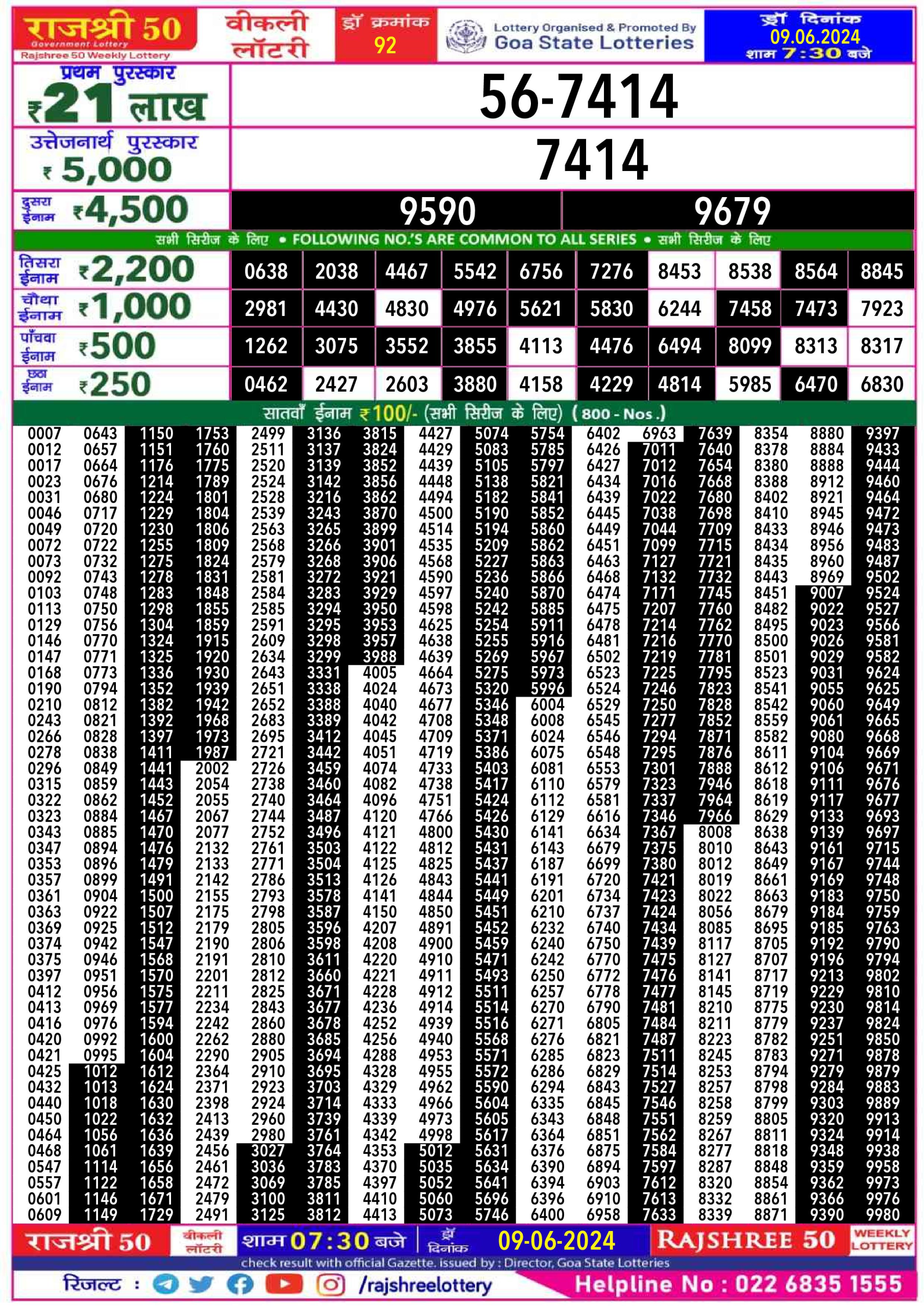 Rajshree 50 ravi weekly lottery 7.30pm result 9 June 2024