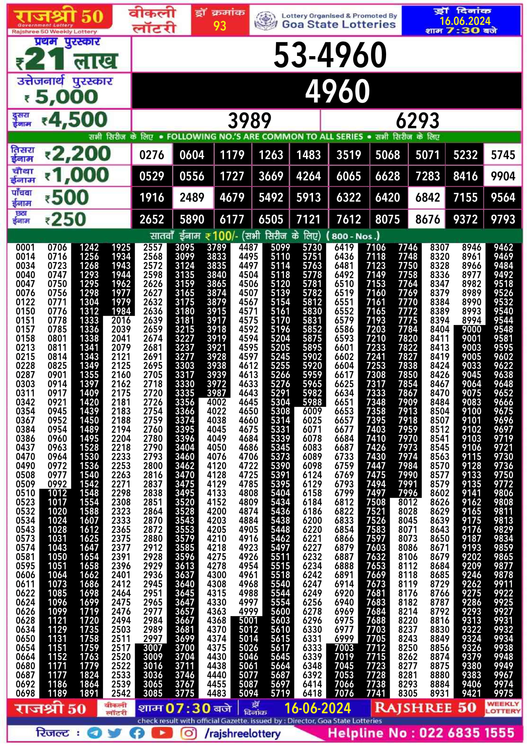 Rajshree 50 ravi weekly lottery 7.30pm result 16 June 2024