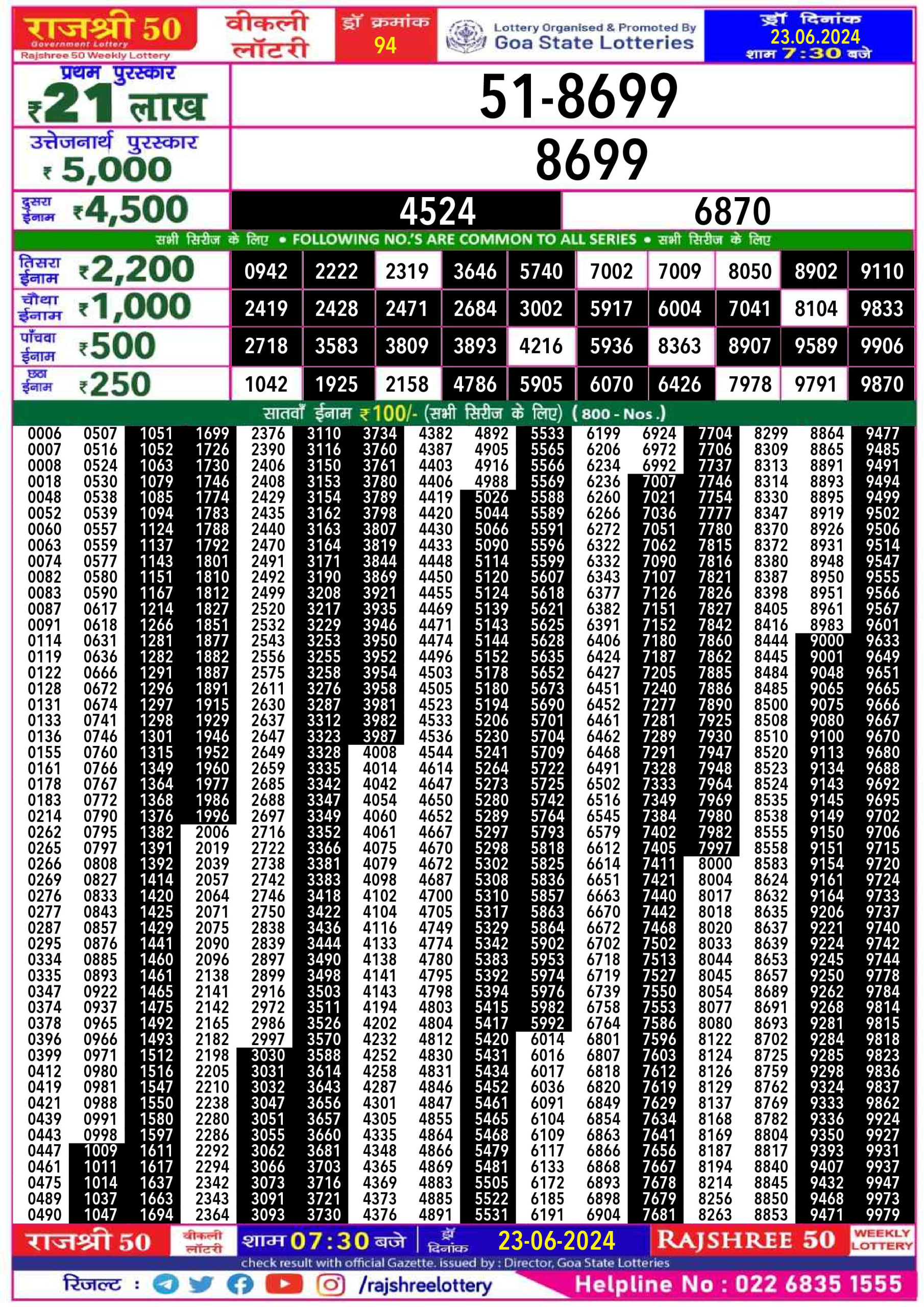 Rajshree 50 ravi weekly lottery 7.30pm result 23 June 24