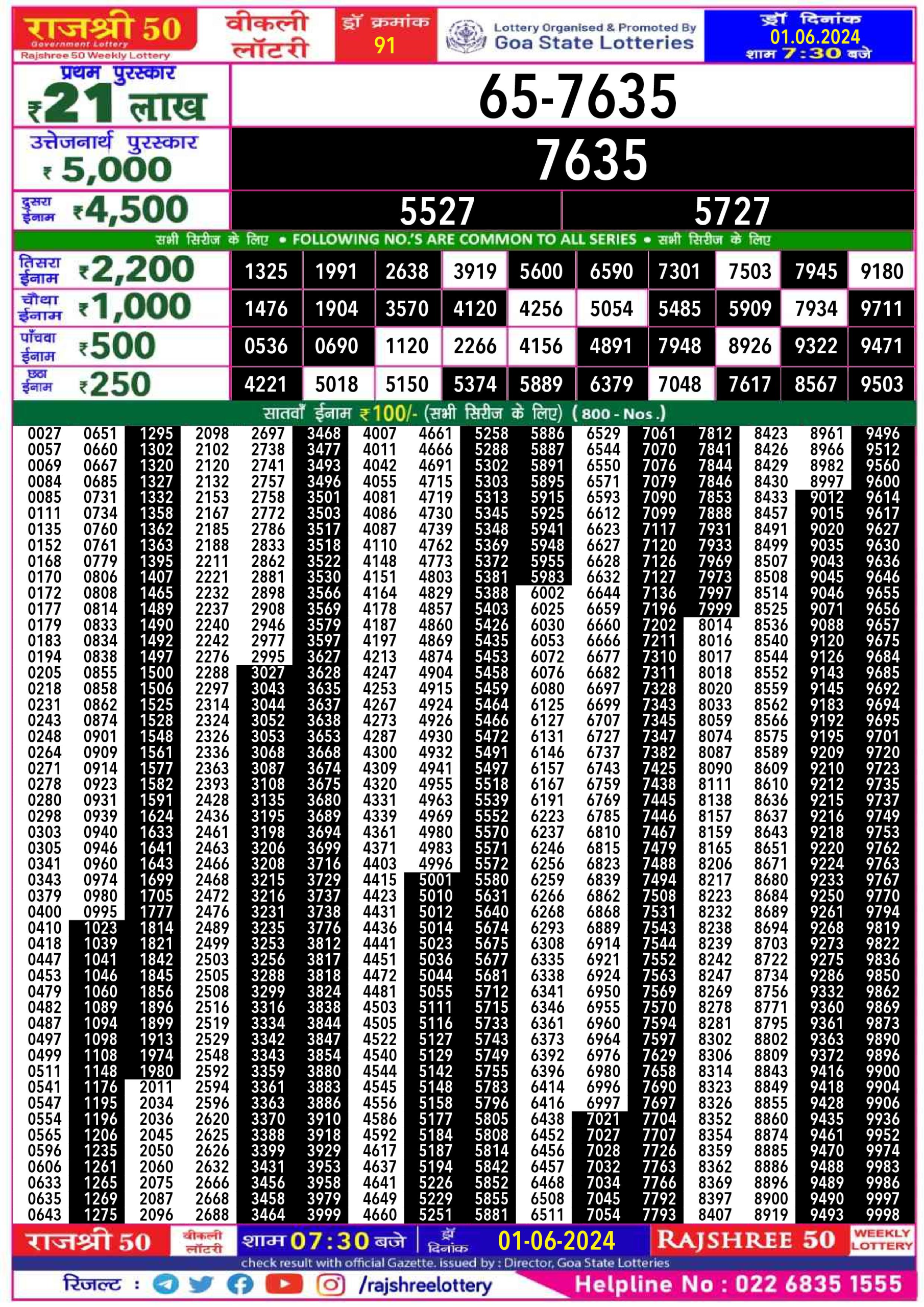 Rajshree 50 shani weekly lottery 7.30pm result 1 June 2024