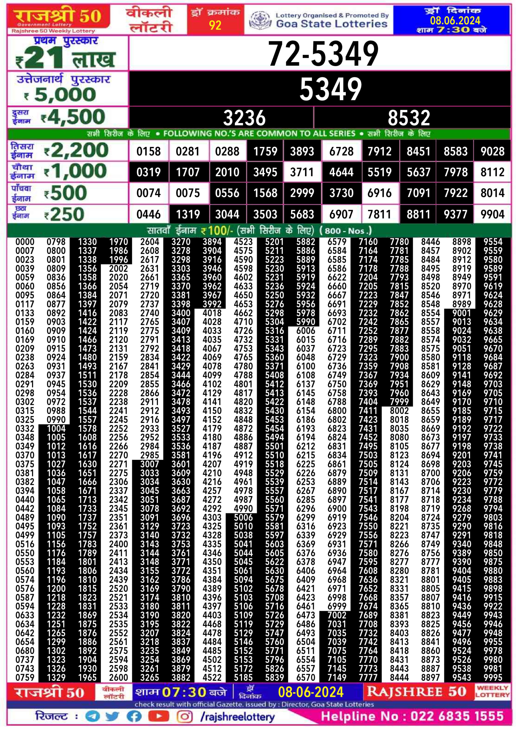 Rajshree50 shani weekly lottery 7.30pm result 8 June 2024