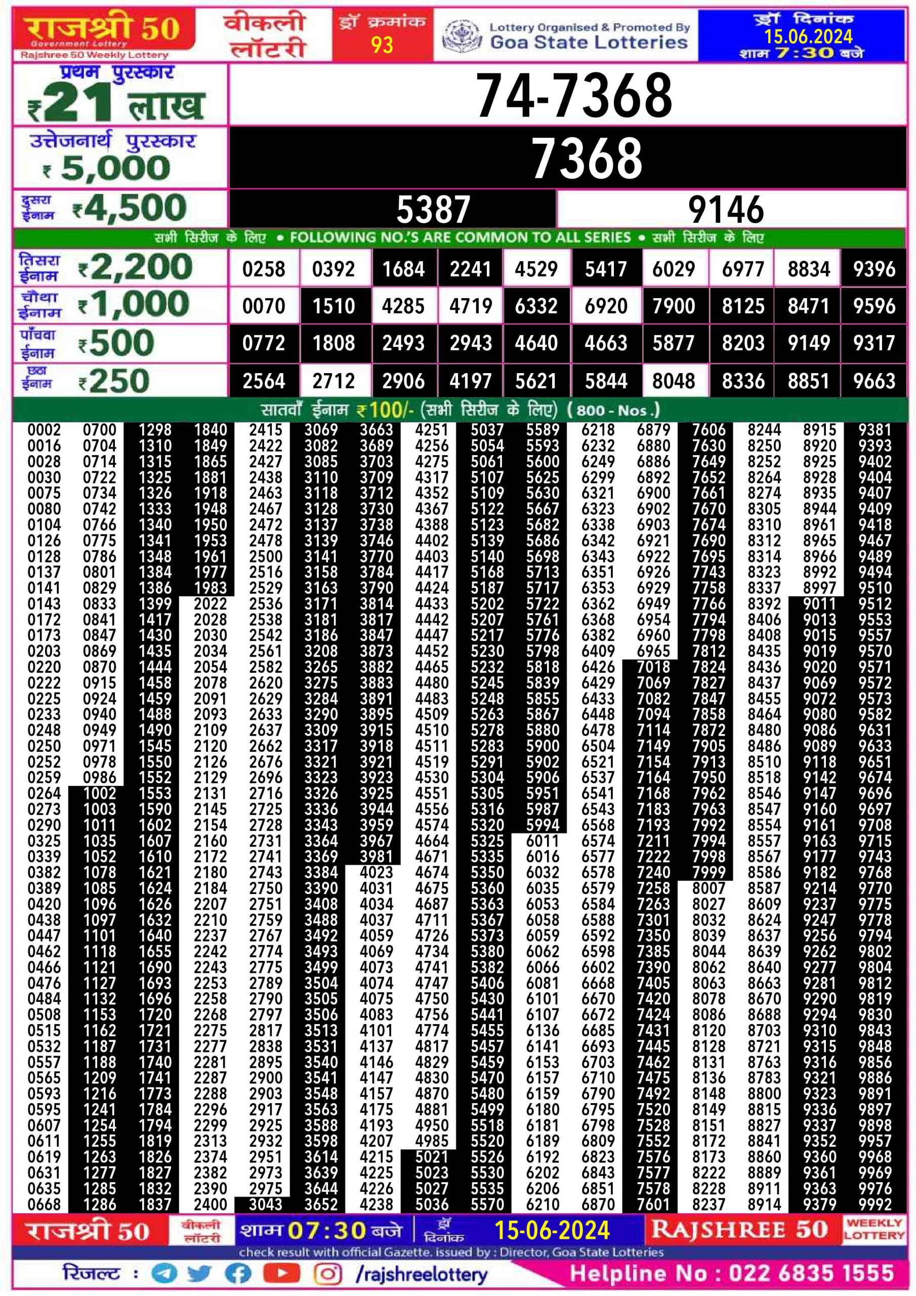 Rajshree 50 shani weekly lottery 7.30pm result 15 June 2024