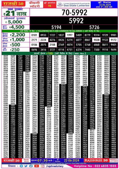 Rajshree Lottery Result Today