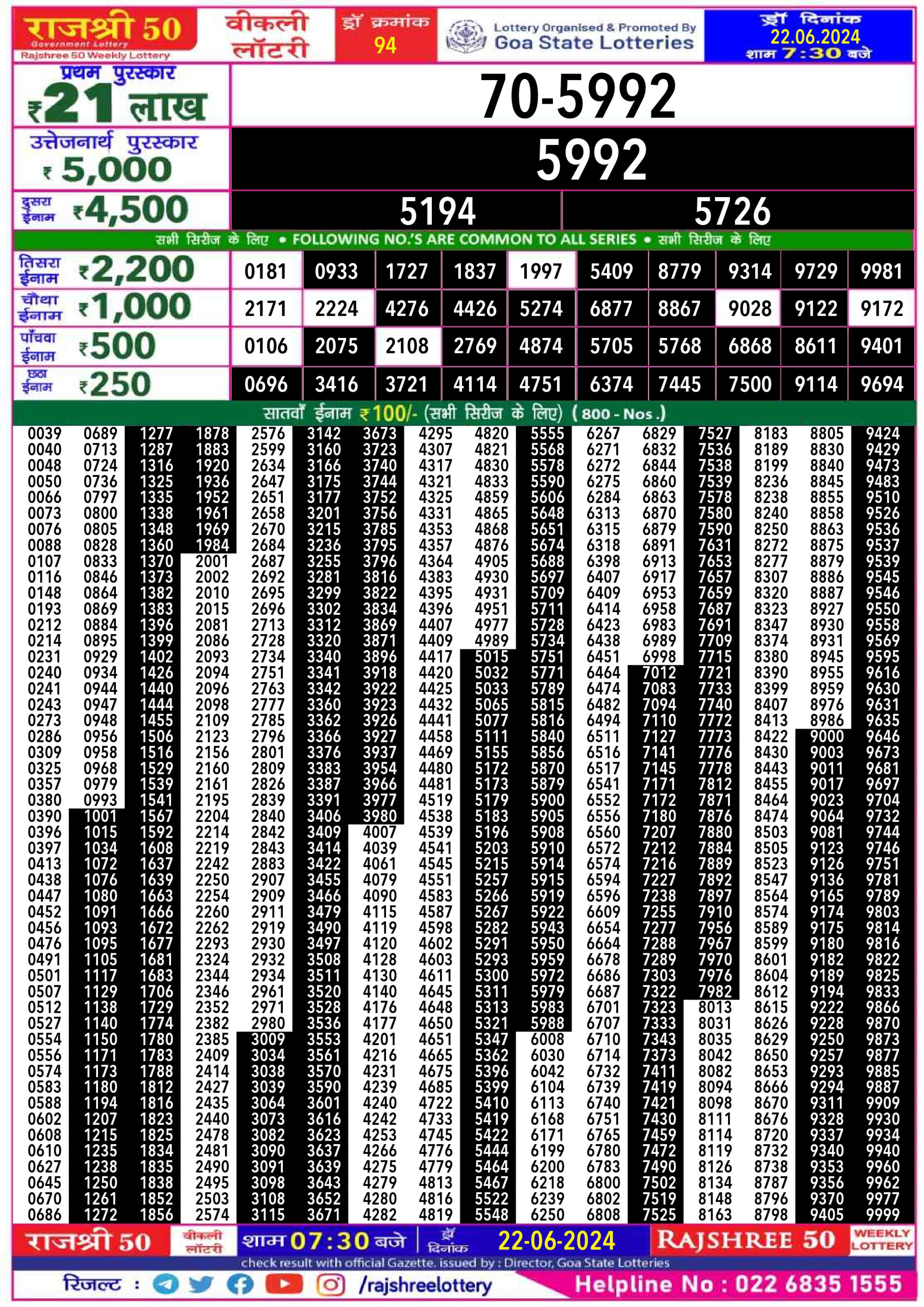 Rajshree 50 shani weekly lottery 7.30pm result 22 June 2024