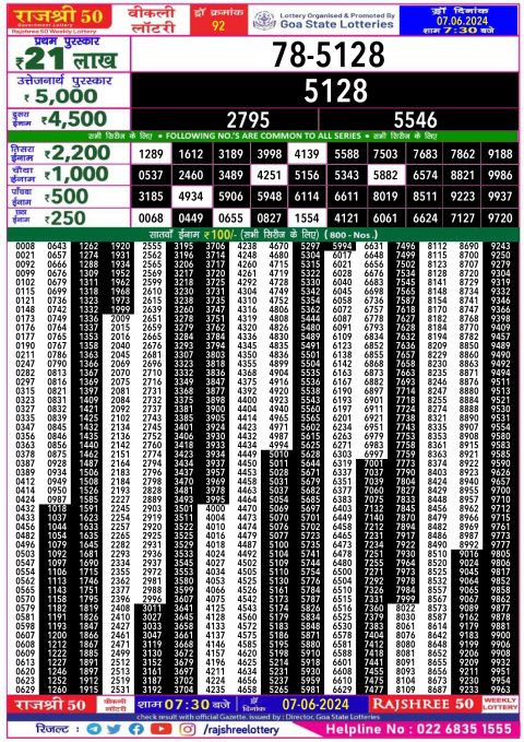 Rajshree Lottery Result Today