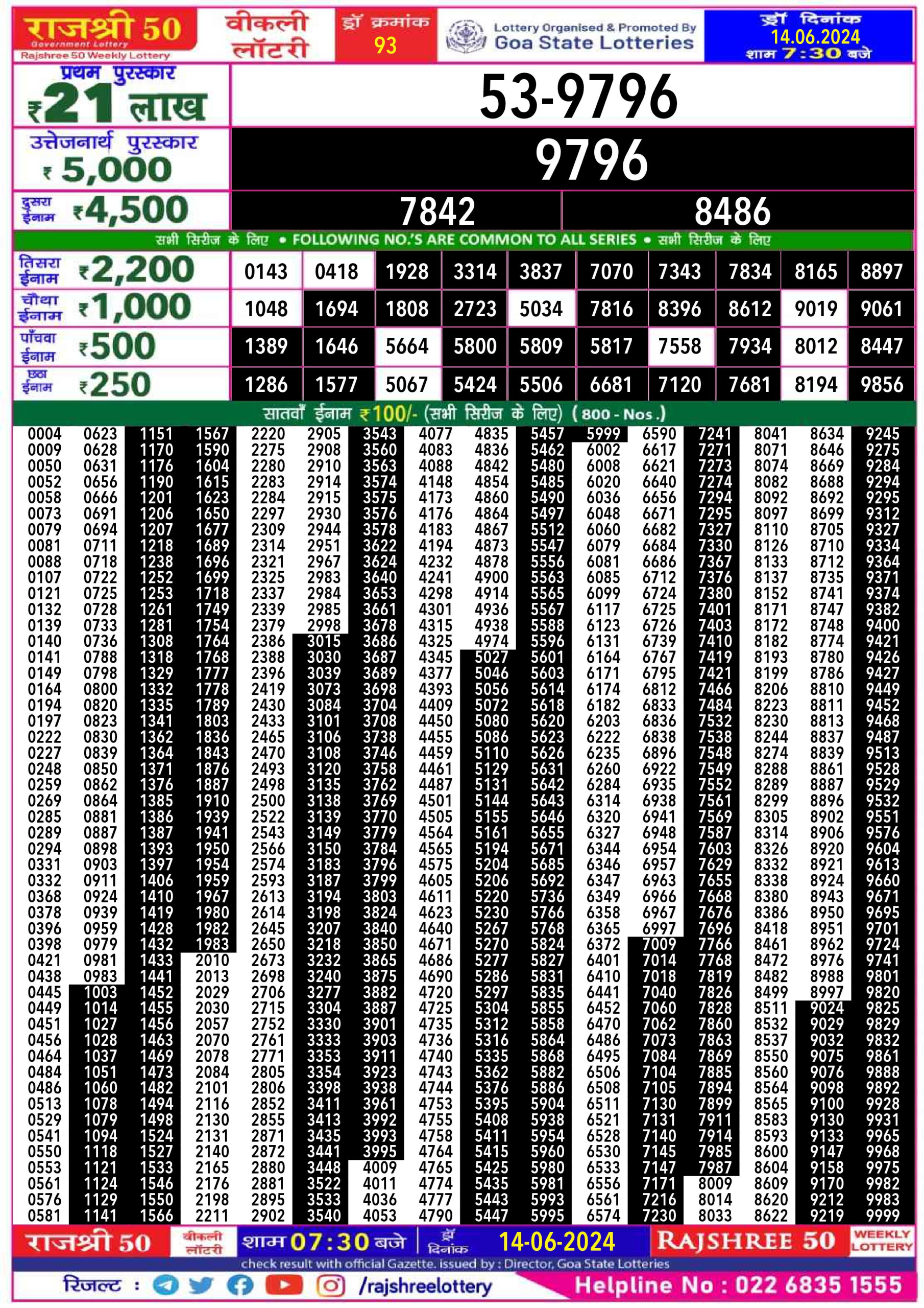 Rajshree 50 shukra weekly lottery 7.30pm result 14 June 2024