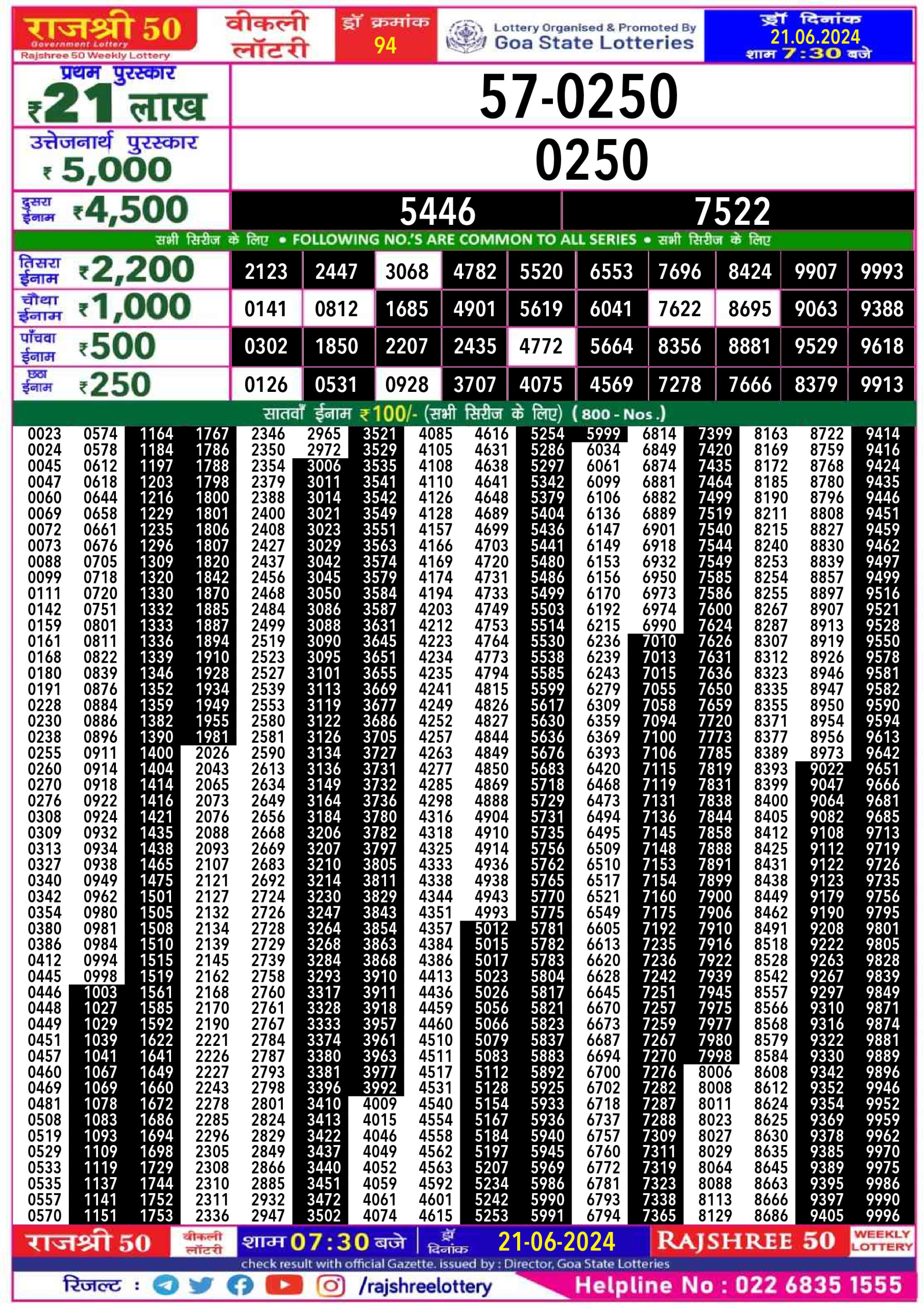 Rajshree 50 shukra weekly lottery 7.30pm result 21 June 24