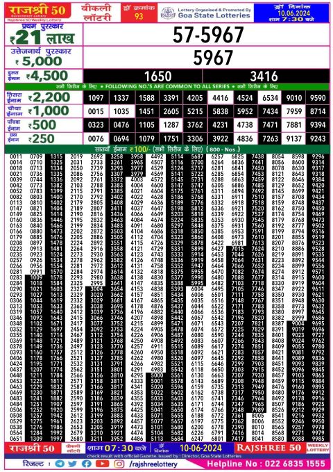 Rajshree Lottery Result Today