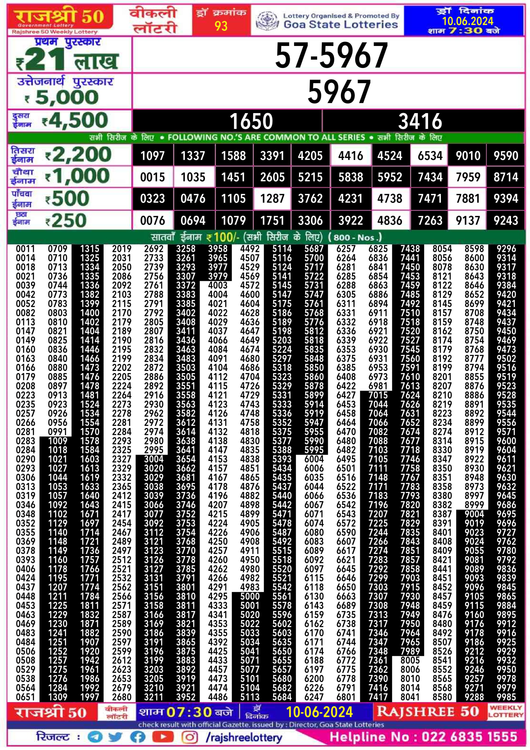 Rajshree 50 som weekly lottery 7.30pm result 10 June 2024