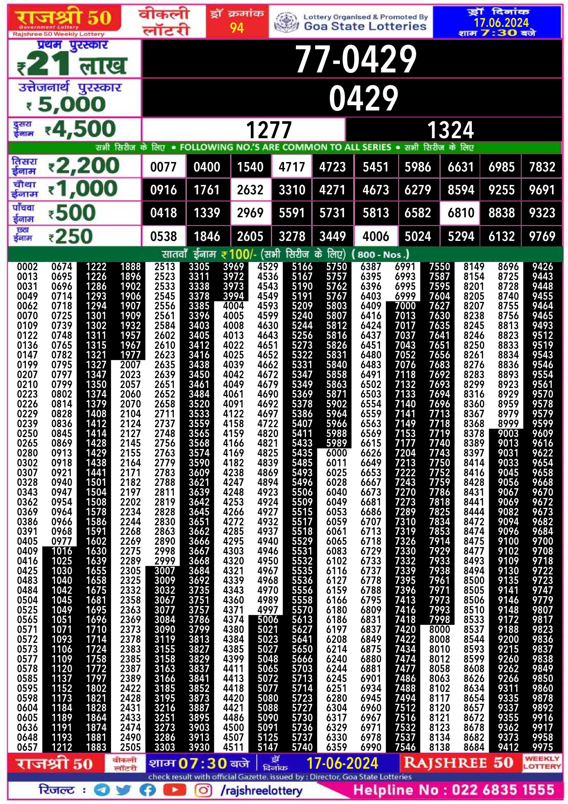 Rajshree 50 som weekly lottery 7.30pm result 17 June 2024