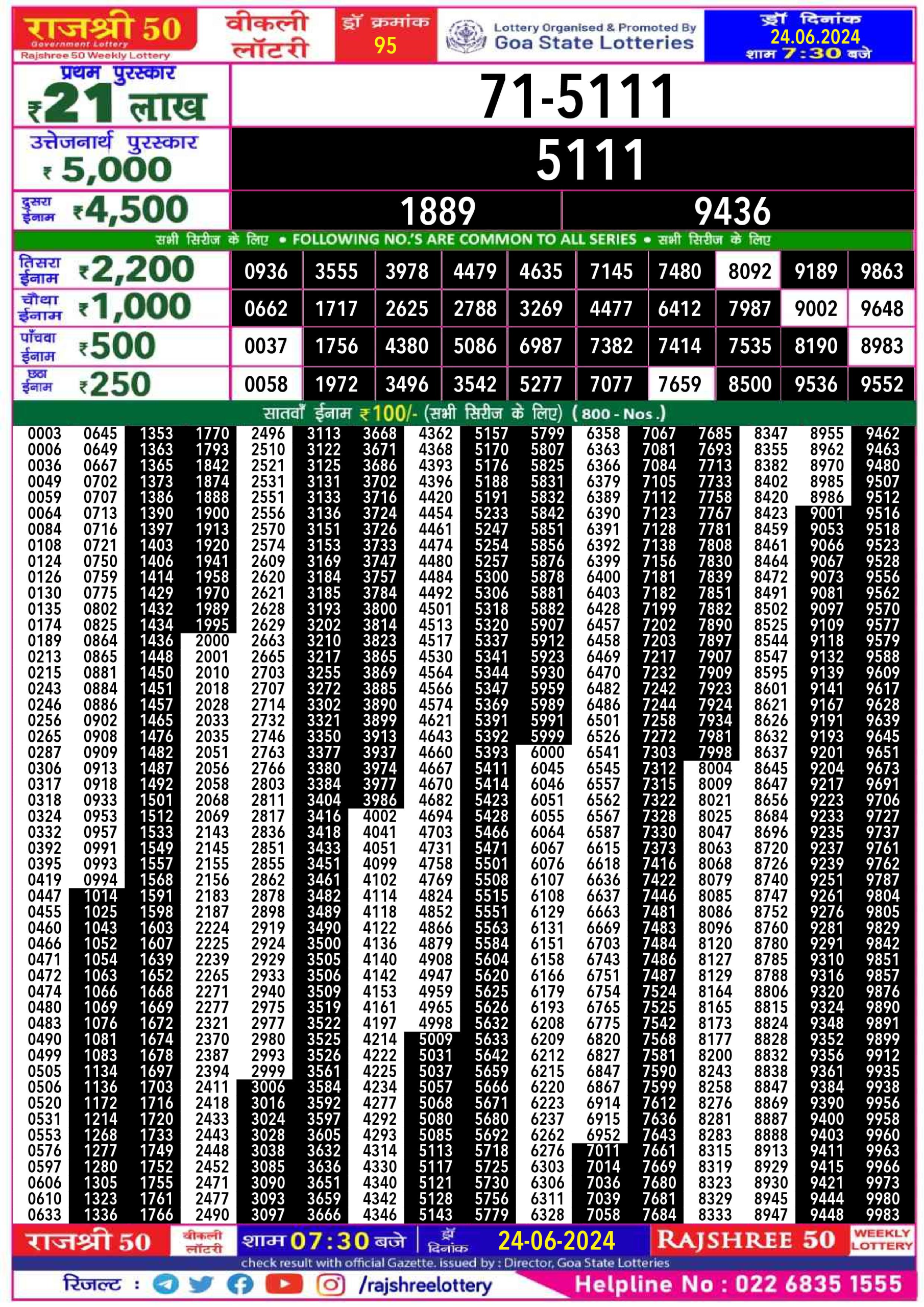 Rajshree 50 som weekly lottery 7.30pm result 24 June 2024