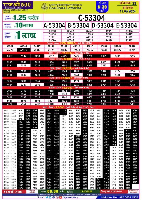 Rajshree Lottery Result Today