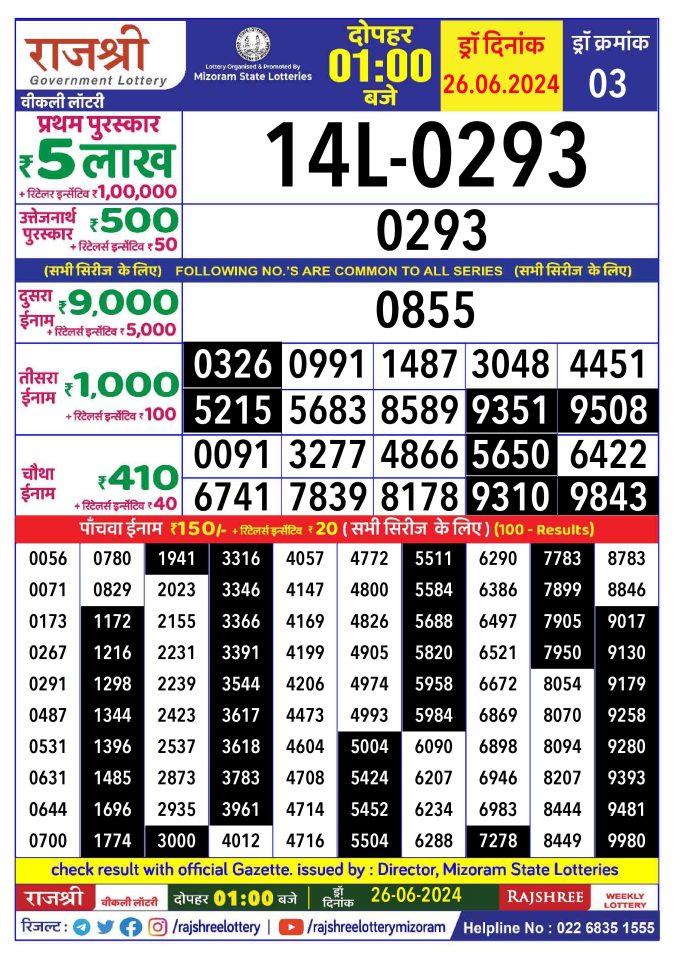 Rajshree Lottery Result Today