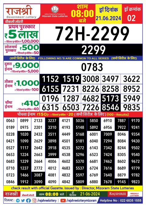 Rajshree Lottery Result Today