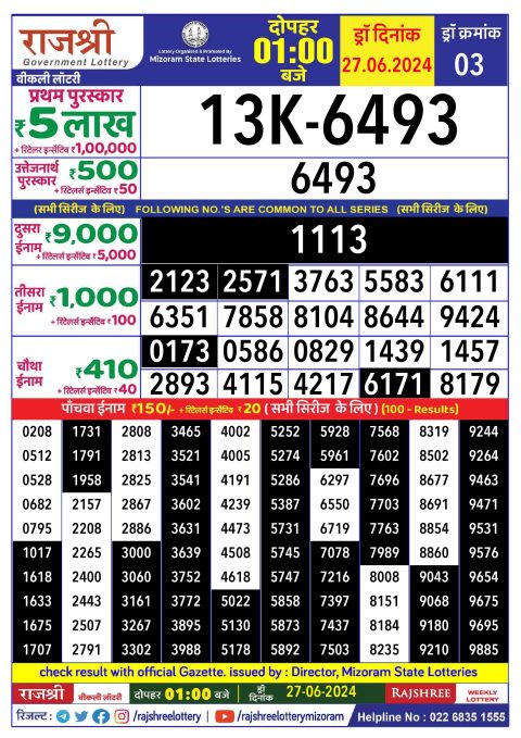 Rajshree Lottery Result Today