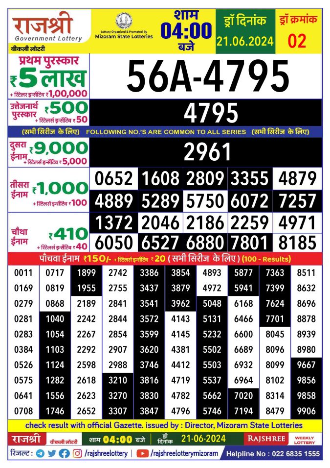 Rajshree Lottery Result Today