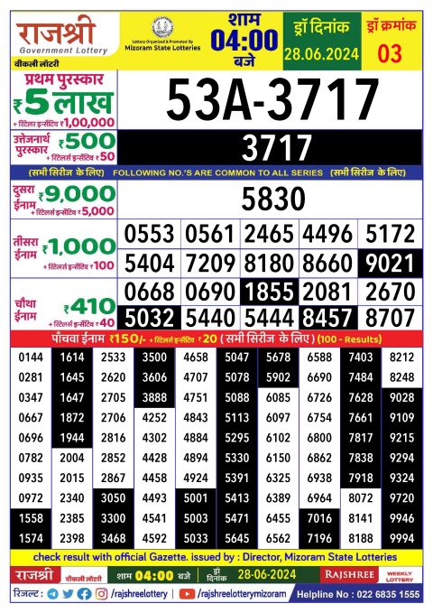 Rajshree Lottery Result Today