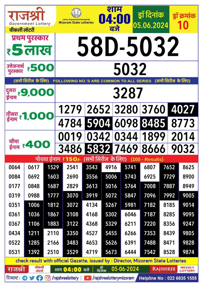 Rajshree Lottery Result Today