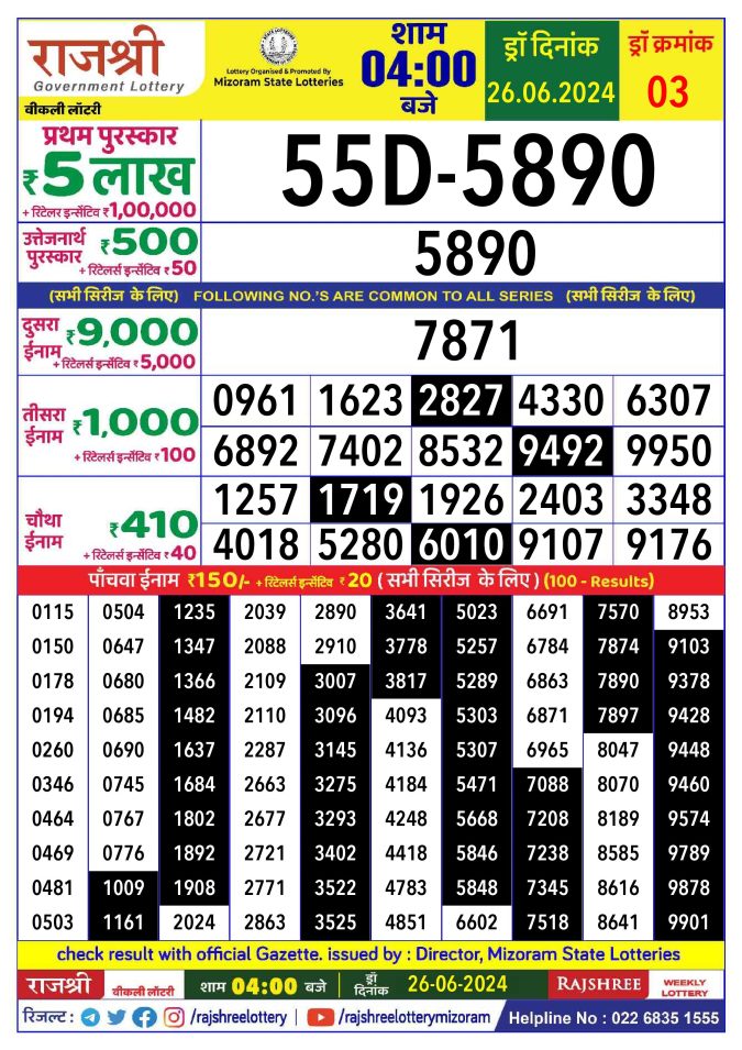 Rajshree Lottery Result Today