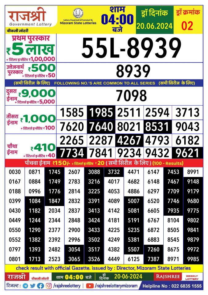 Rajshree Lottery Result Today