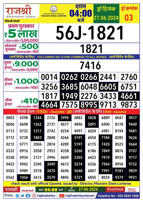 Rajshree Lottery Result Today