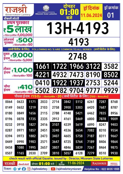 Rajshree Lottery Result Today