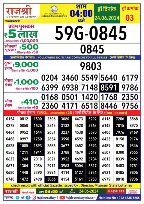 Rajshree Lottery Result Today