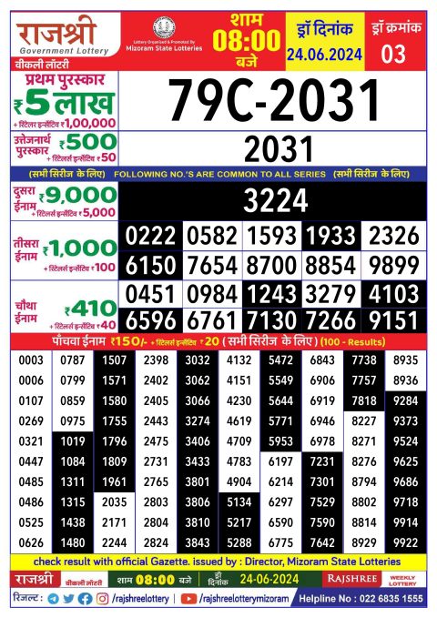 Rajshree Lottery Result Today