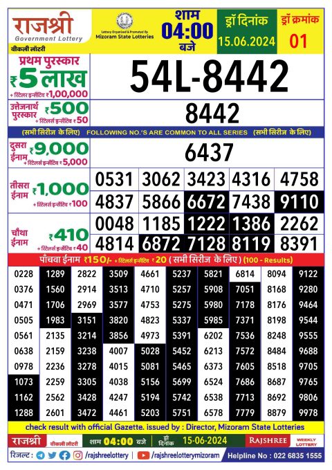 Rajshree Lottery Result Today