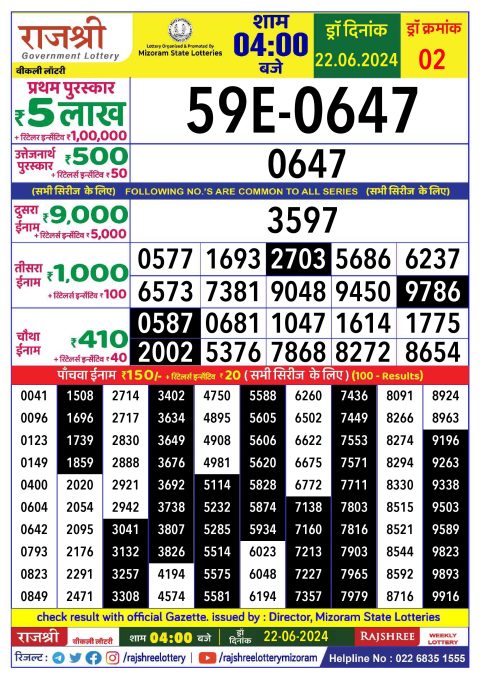 Rajshree Lottery Result Today