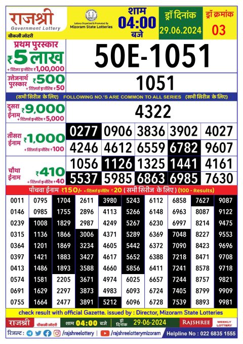 Rajshree Lottery Result Today