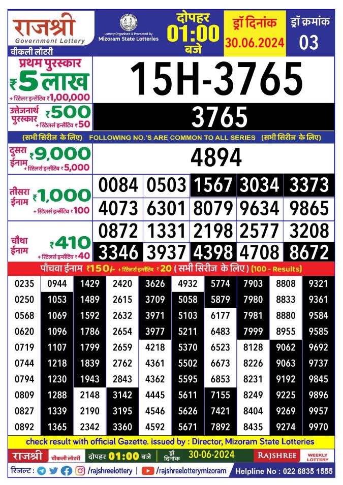 Rajshree Lottery Result Today