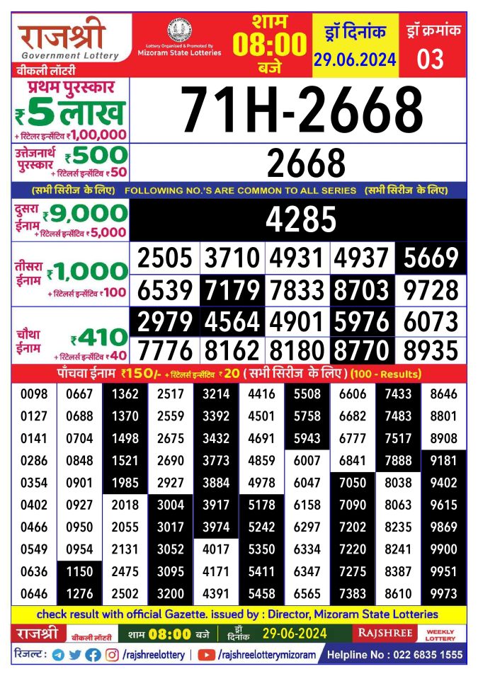 Rajshree Lottery Result Today