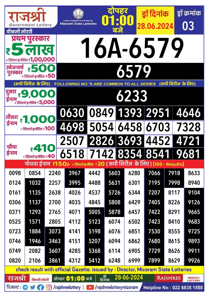 Rajshree Lottery Result Today